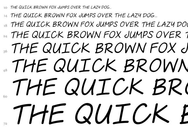 The Urban Way font waterfall